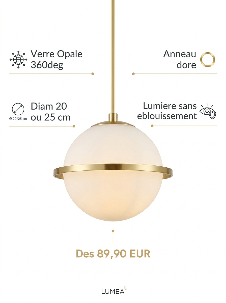 Infographie Globe Opale - specifications et dimensions